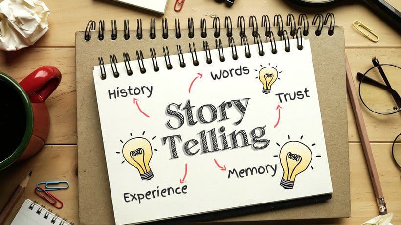 B2B marketing storytelling