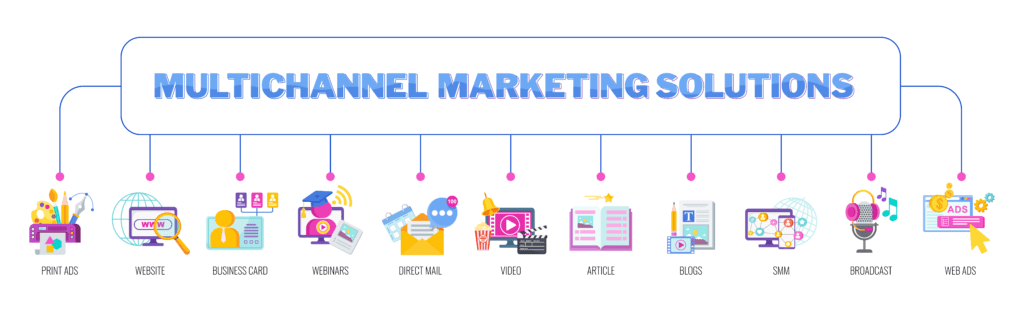multichannel marketing, multi channel marketing