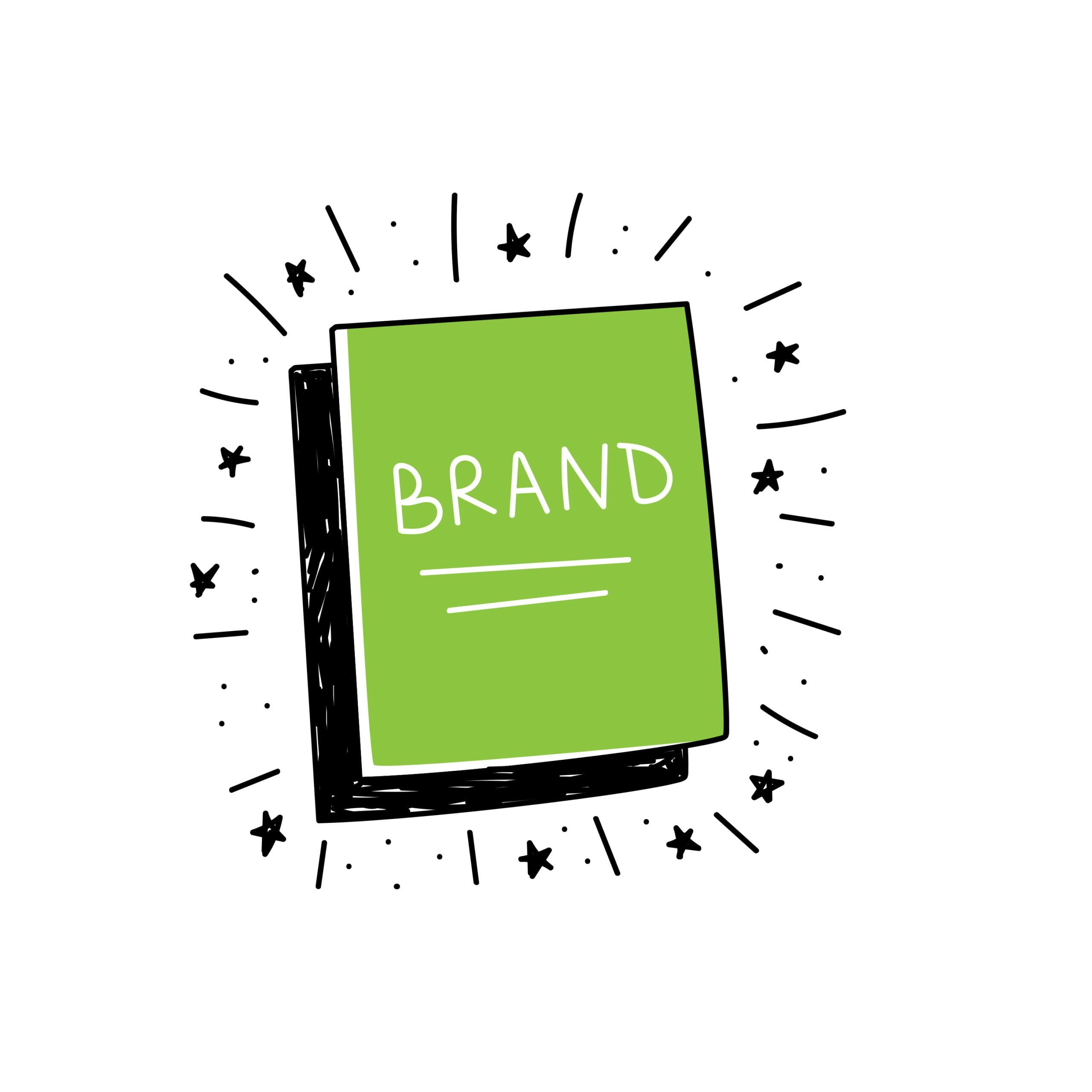 brand, branding, b2b marketing
